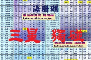 【海珊瑚】12月03日三星獨碰