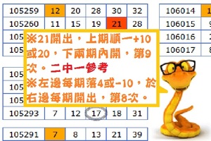 【黃金蛇】「今彩539」02月15日 兩組二中一參考!!!