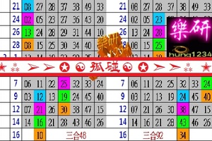 【樂研】「六合彩」02月16日✭⁂➢➢✪☯孤碰☯✪➣➣⁂✭