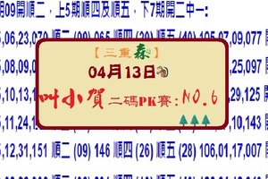 【三重森】「六合彩」04月13日 (第二屆)叫小賀二碼PK賽:NO:6二中一參考