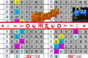 【樂研】「六合彩」04月15日 ✭⁂➢➢✪☯兩支☯✪➣➣⁂✭