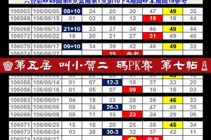 【刺五加】2017「六合彩」06月27日♚第五屆 叫小賀二 碼PK賽 第七帖♙