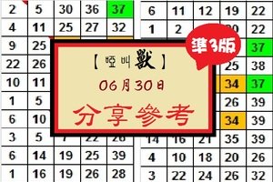 【啞叫獸】2017「今彩539」06月30日 分享參考!!