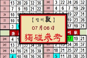 【啞叫獸】2017「今彩539」07月06日 兩支獨碰參考!!
