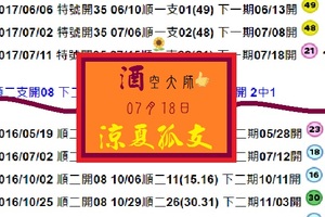 07, 18, 2017〈特號，順二，酒空大師，六合彩〉涼夏孤支參考。