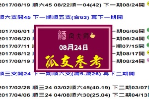 將進酒~08-24-2017酒空六合孤支版路。不間斷持續戰。