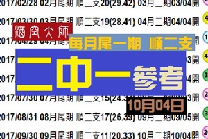 六合彩大師報-10月04日酒空大師二中一參考無絕對。