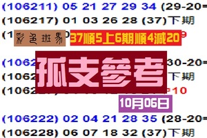 2017今彩539ˇ彩色斑馬孤支參考看~10月06日分享版!!