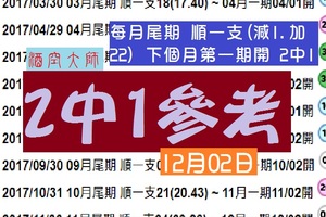 短歌行~六合彩歲末公益12月02日酒空大師2中1心水參上