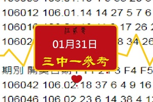 2018今彩539心動爆爆01月31日伍二靈3中1精彩爆乎災~