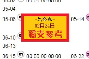 2018六合報報獨支分享02月24日好康報乎災～