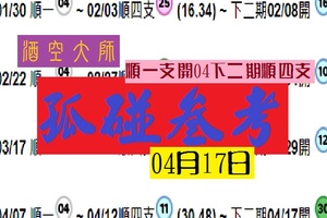 香氣正濃酒空大師孤碰參考04月17日六合版~微香