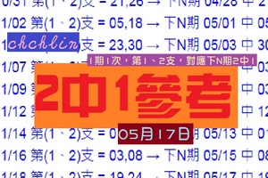 2018六合旺旺來chchlin兩顆星星05月17日1期1次2中1就是那顆星~