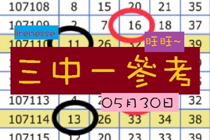 好運旺旺今彩版2018lirenesse3中1精彩分享~旺!