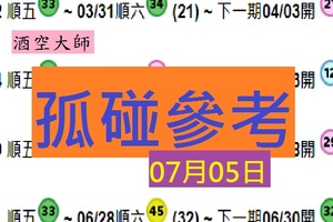 2018酒空大師孤碰參考07月05日六合心水版微醉~