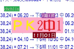 2018六合版chchlinＰＫ賽11月01日閃閃2中1水喔~