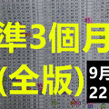 9月22日 六合彩 黑玫瑰 準3個月 獨碰 版路