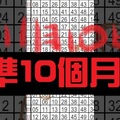 (11/10)六合 準第10個月2中1..((附贈3期內2中1養牌..養車立柱用3中1參考..