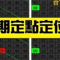 11月 15日 六合彩 海珊瑚 定點定位四期獨碰