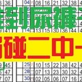 11月29日 六合彩 准到沒道理 ~ 獨碰專車