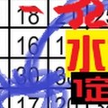 12月8日 六合彩 1定位1定點 特別碰-獨碰+水水專車.