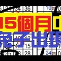 [12/15] 六合彩 二中一 獨支 專車 兔子出現!雙兔!