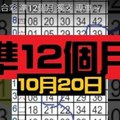 12月20日 六合彩 準12個月 獨支 專車 ~