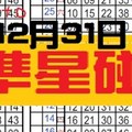 (12/31)六合高率雙尾專達車準星碰