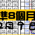 2月9日 六合彩 準8個月 獨支專車