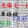  2月21日六合彩--上好的菜--獨支碰碰車 漂亮獨支一枚 ~ 專車碰碰