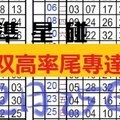 2月25日六合彩六合精双高率尾專達車準星碰