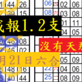 11月21日六合沒有天那有地加減報1.2支