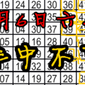 1月6日六合豬 頭 放 火 試看嘜非中不可 