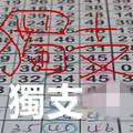 9月6日 六合彩 -隔3期開減8 ~