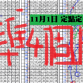 11月1日 六合彩~準3個月 二專車二獨支 定點定位 獨碰