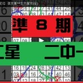 11月5日 六合 不定點定位 孤支車**主力單支(全)