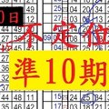 (12/20)六合彩 港版 不定位 合數 獨支 專車 主支三搶一 養牌二搶一  