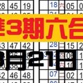 3月21日六合彩 六合至尊港彩== 二專車 == 月底月令牌 ==