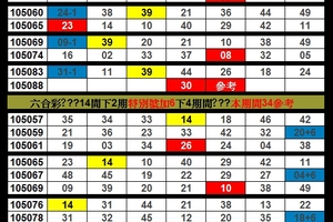 (08/04)六合 準第52個月3中1..((養車立柱用3中1參考..