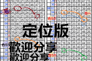 10月22日 六合彩 定位ｏ獨支ｏ專車ｏ 精選ｏ獨支