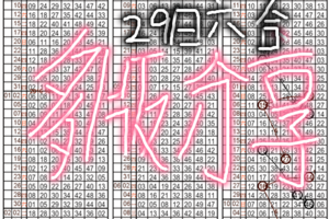  10月29日 六合彩 獨碰天二 3支牌鐵中3中2或3 版路