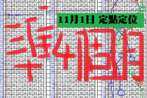 11月1日 六合彩~準3個月 二專車二獨支 定點定位 獨碰