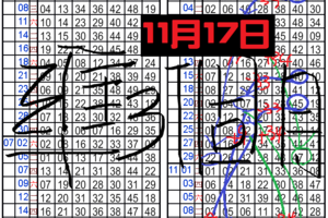 11月17日 六合彩 飛上天 精準三個月 獨碰二星 ~