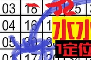 12月8日 六合彩 1定位1定點 特別碰-獨碰+水水專車.