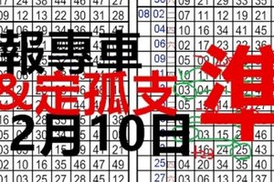 12月10日 六合彩 準準準 定孤支 獨碰專車 獨支 ~