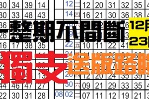 [12/23] 六合彩 獨支版 射箭再畫靶...你要看有..我師你...