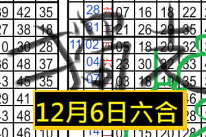 12月7日六合釘孤車@單支--青龍金選