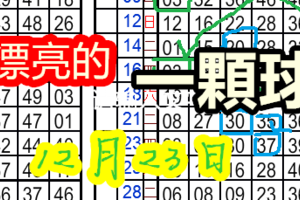 12月23日六合天機數 漂亮的一顆球 