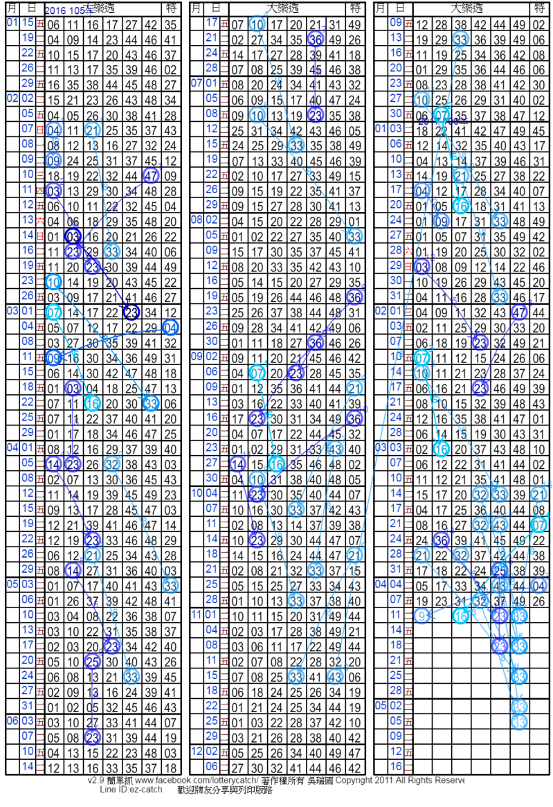 4 07 隔6期開16[大樂透].png