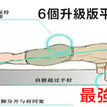 給平板支撐加點料！6個升級版動作，最強悍腹肌練習！